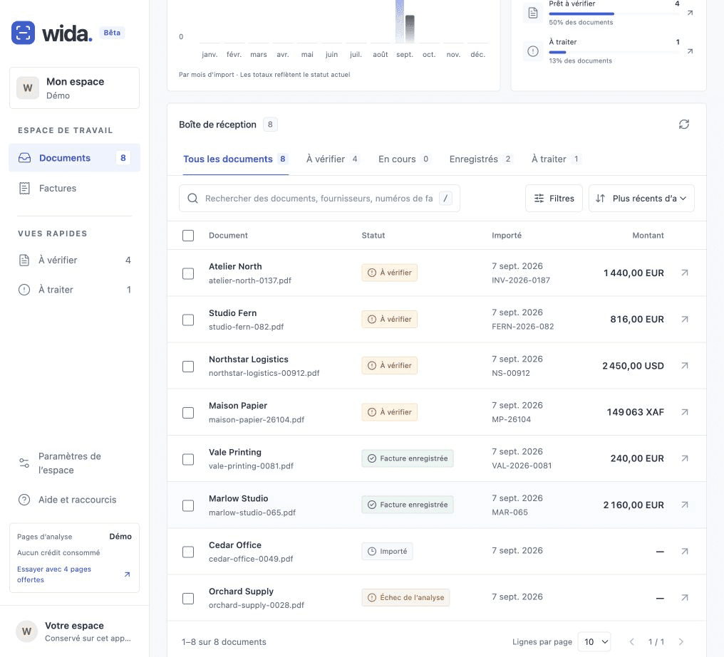 Wida document inbox showing eight fictional invoices, their suppliers, amounts, and processing statuses.